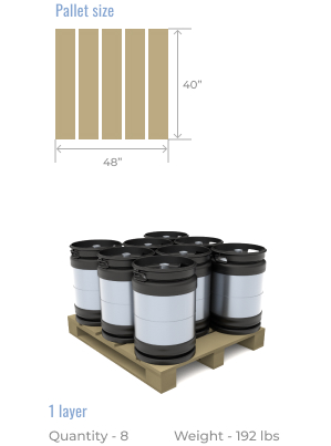 1/2 BBL ECO Keg, 8 Items